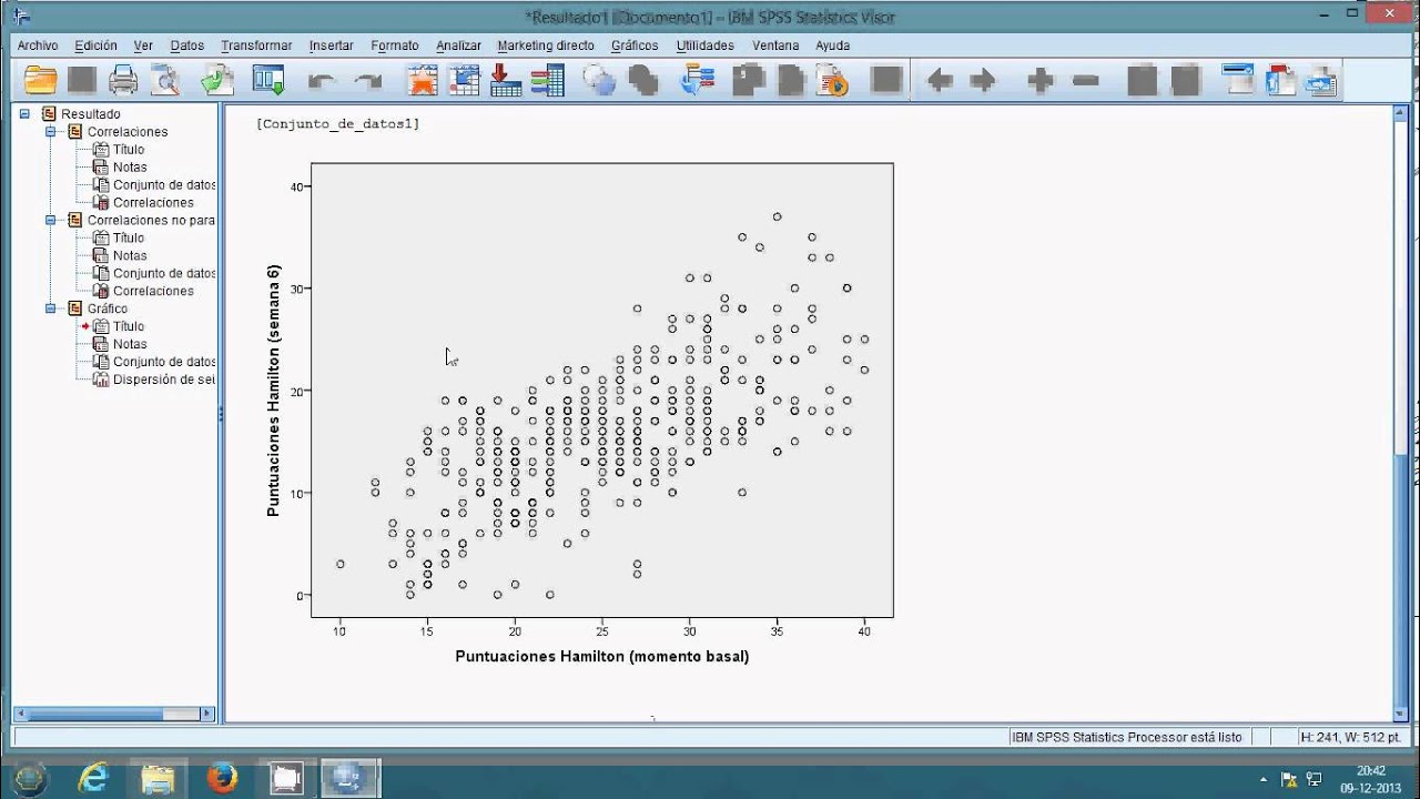 Análisis para 2 variables cuantitativas