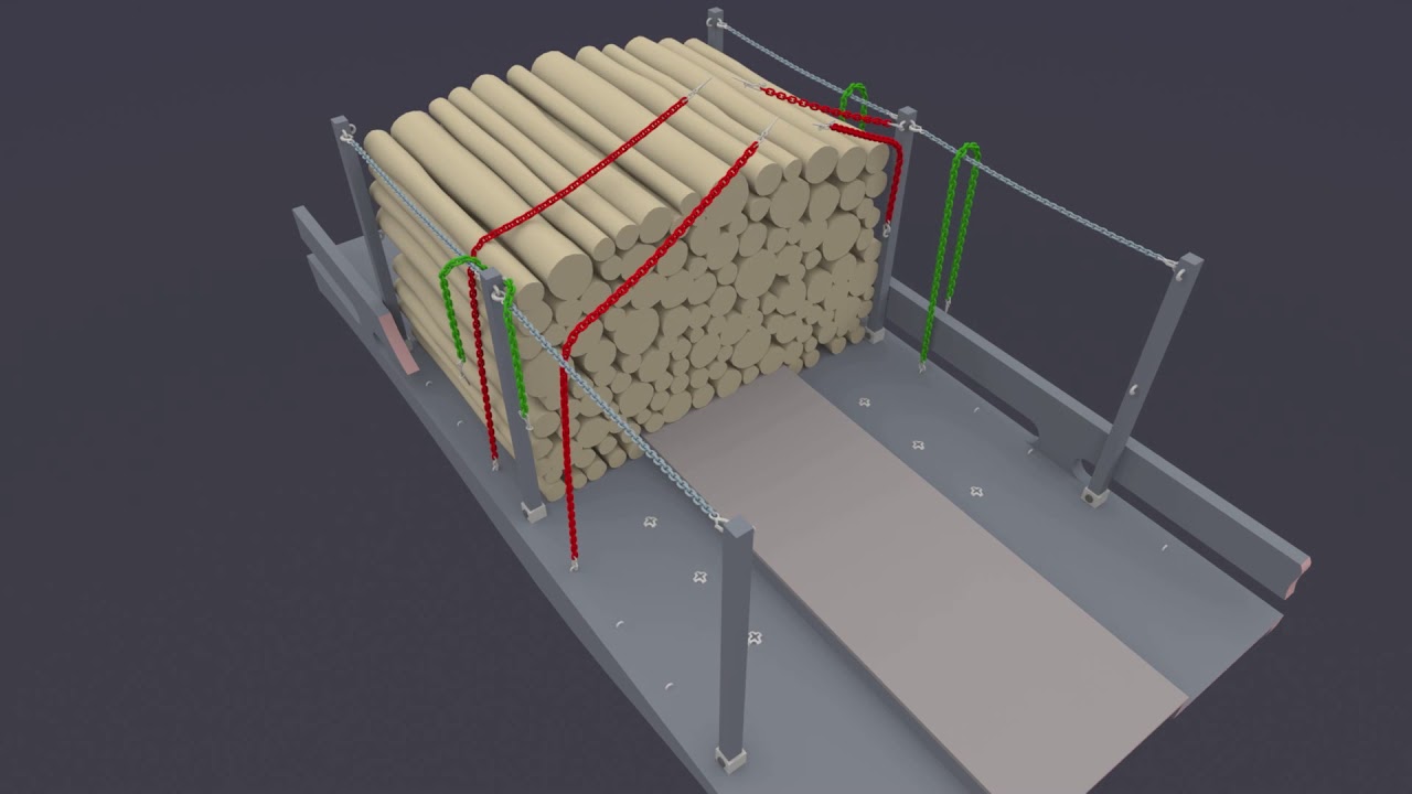 Upright Fixed Loop Lashing for Timber Deck Cargoes: Industry best-practice, method of securing logs