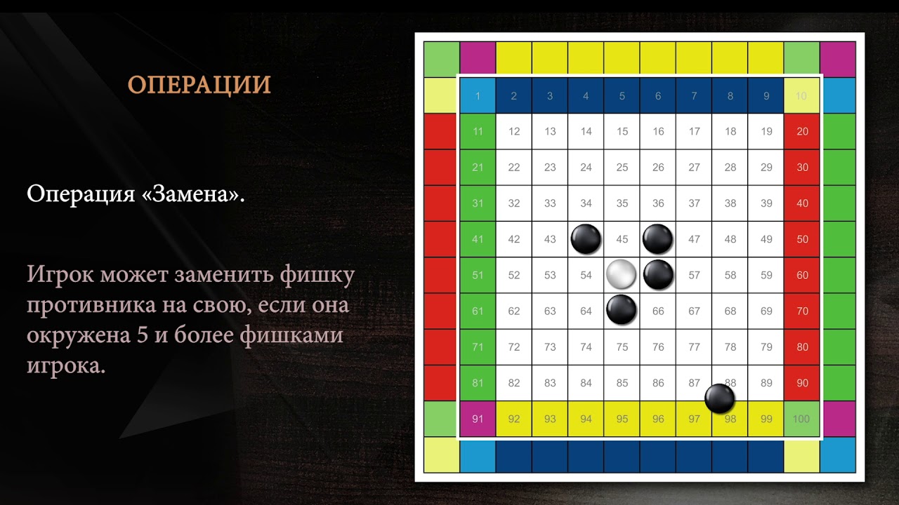 CTOR GAME  FULL RULES 2018. Russian Edition.