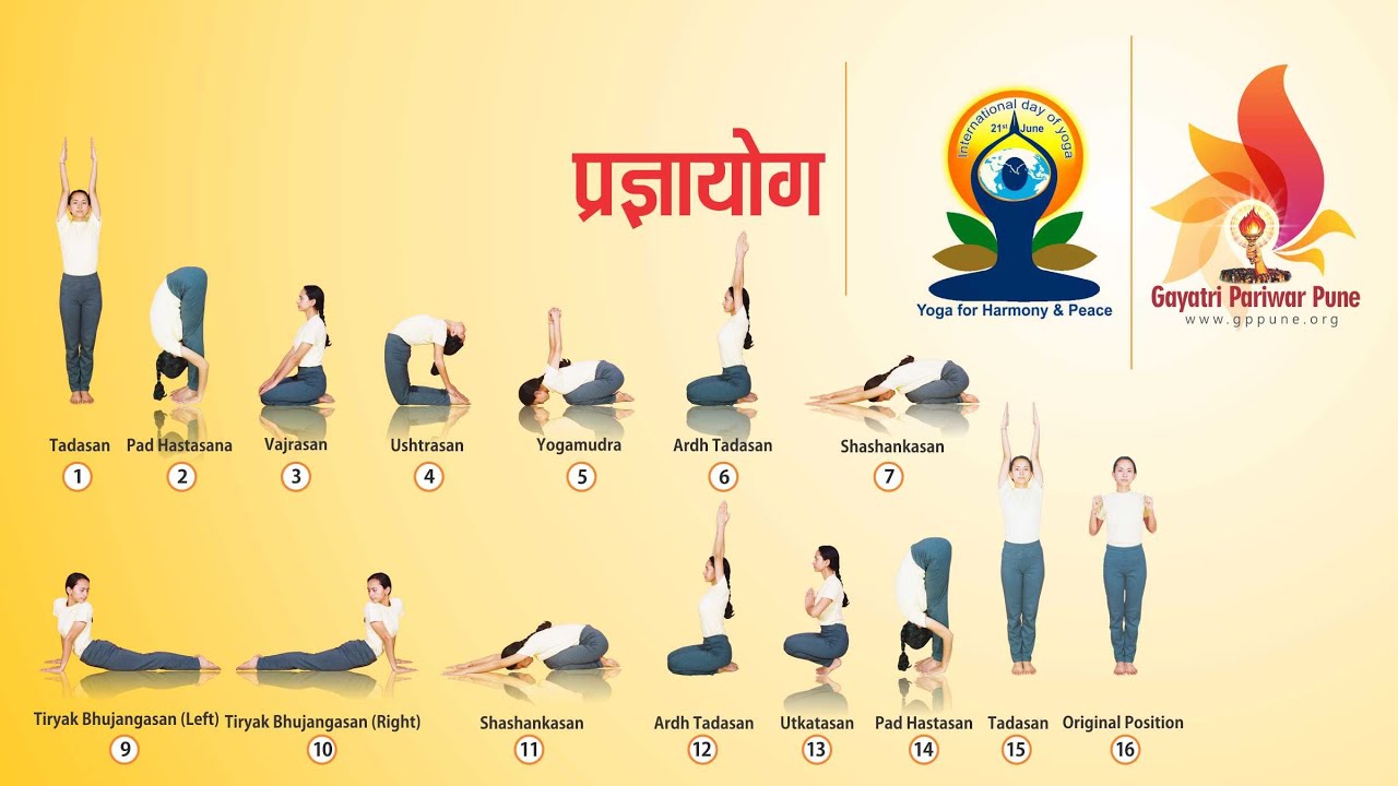 प्रज्ञायोग - Pragya Yoga (Holistic Yoga) - Gayatri Pariwar Pune