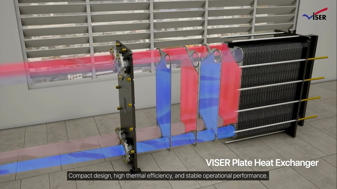 [VISER] Plate Heat Exchanger for Energy Efficiency | Compact, Powerful, Sustainable