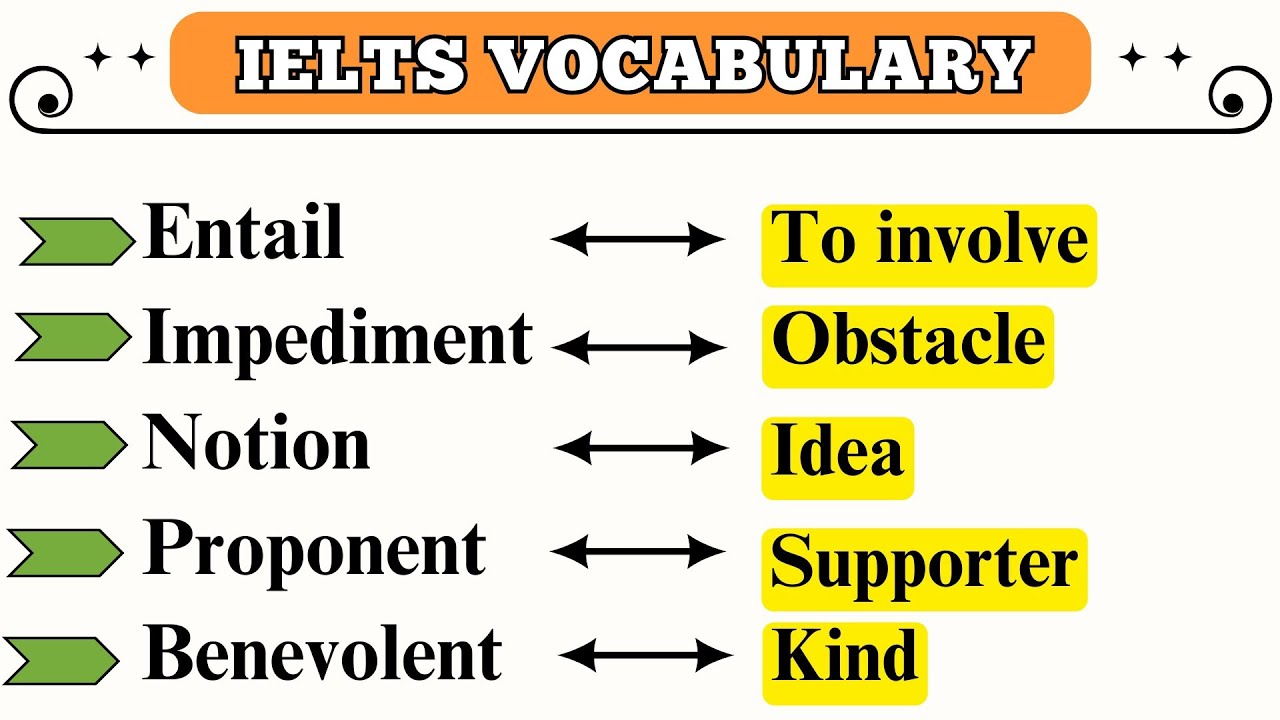 IELTS VOCABULARY PART-17 | Vocabulary you must know! 