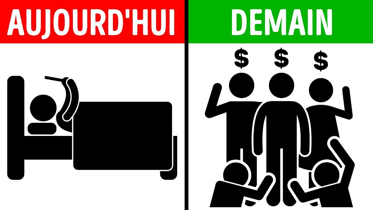 Vas-tu Devenir Célèbre un Jour ?