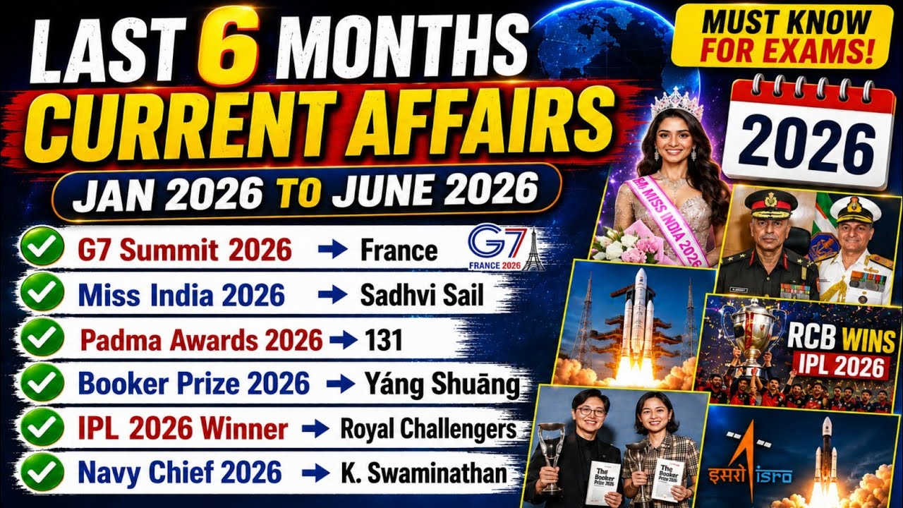 Last 6 Months Current Affairs 2026 | Jan 2026 to June 2026 |Top 200 Current Affairs 2026