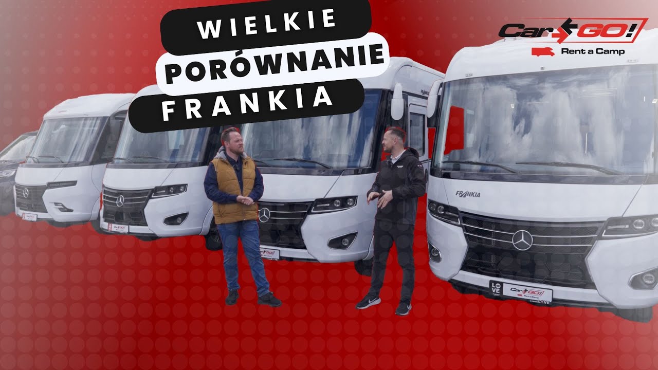 Frankia – Apartamenty na Kołach | Porównanie modeli Platin | Kampery do 3,5T i powyżej