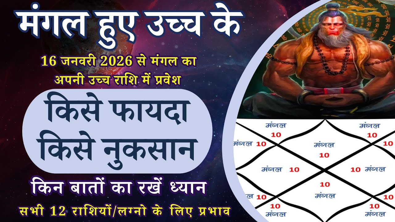 मंगल का अपनी उच्च राशि में प्रवेश | 16 January - 23 February 2026 | सभी 12 लग्न/राशियों के लिए #mars