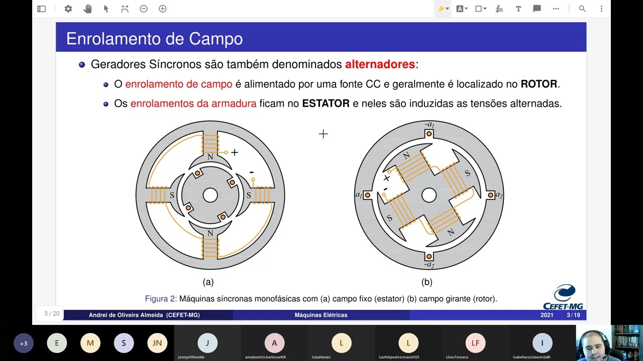 Máquinas Elétricas | Aula 11 - Características Construtivas dos Geradores Síncronos