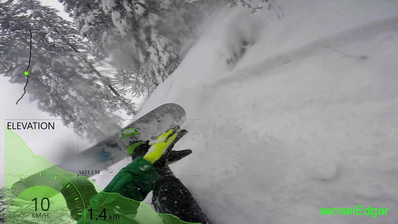 Freeride Jasna North Side 02.2018 (Speed meassure)