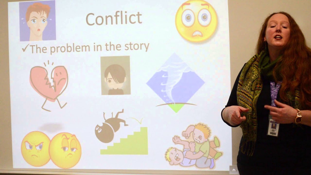 How to Teach Vocabulary to ELL Students