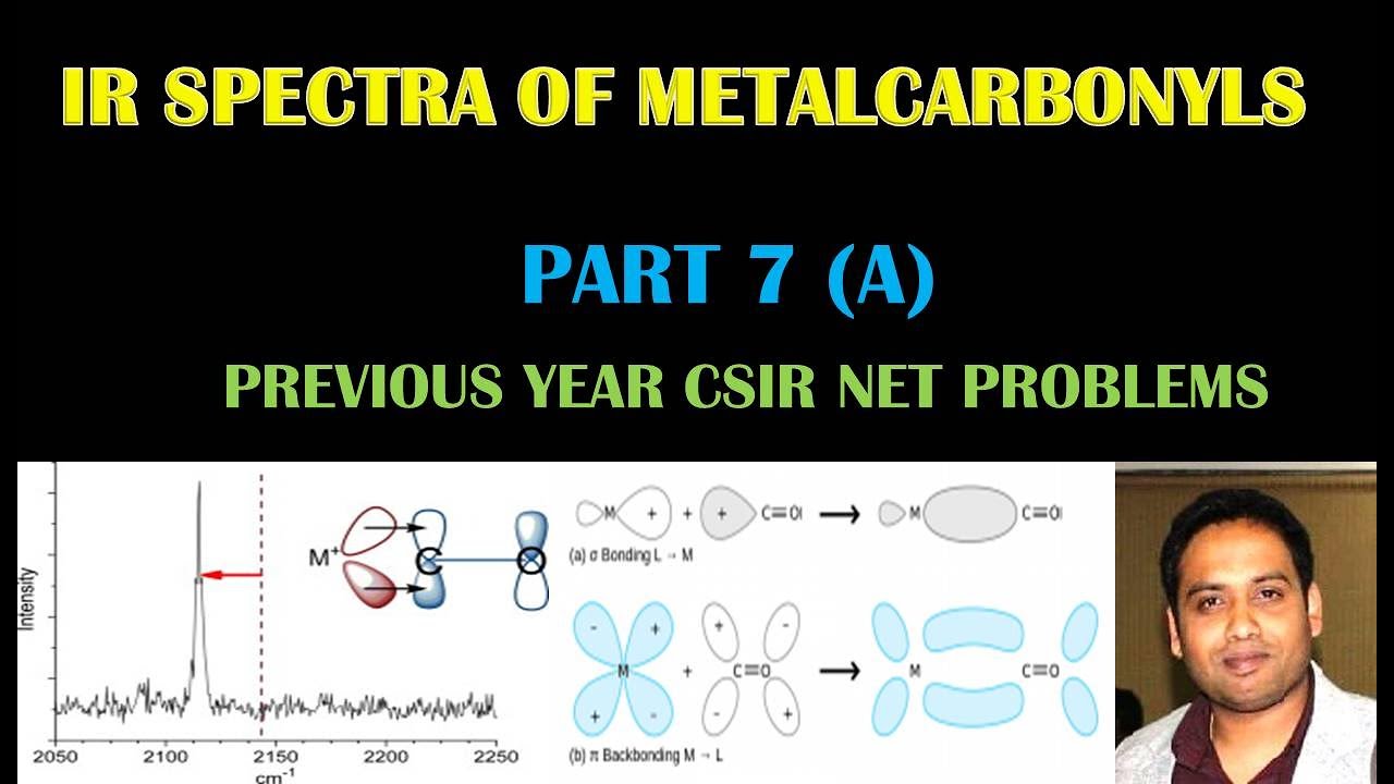 PART 7(A): IR SPECTRA OF METAL CARBONYLS FOR CSIR NET/GATE