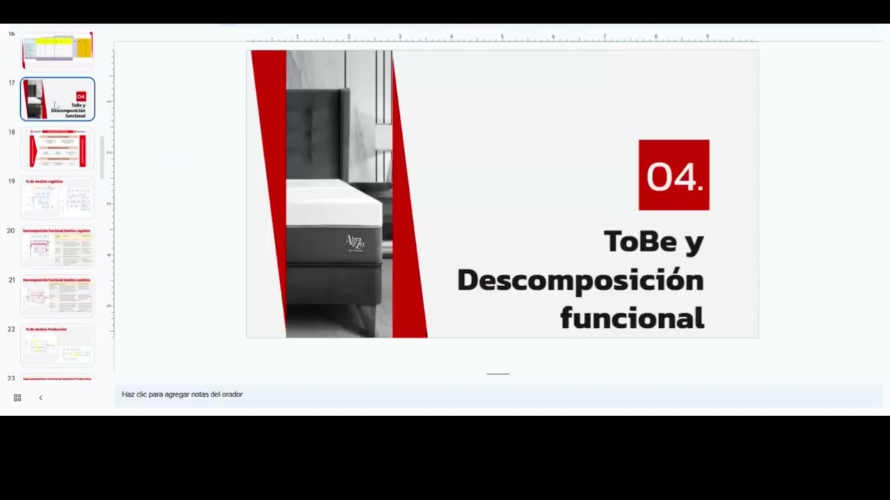 TRABAJO FINAL ARQUITECTURA DE NEGOCIO/ SUSTENTACIÓN - UPC