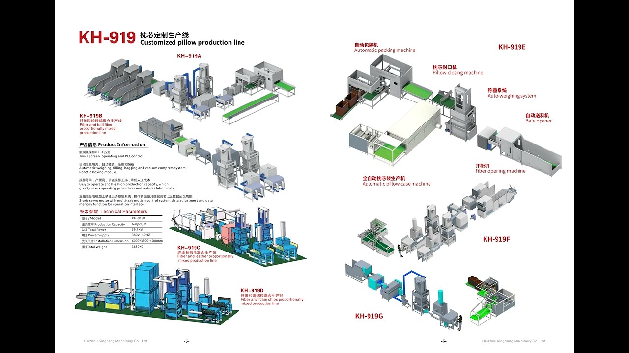 Home textile machinery
