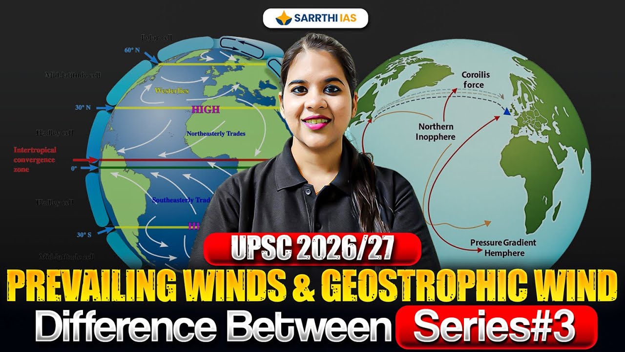 Difference between Prevailing Winds & Geostrophic Wind | Series Lecture #3 | UPSC Geography