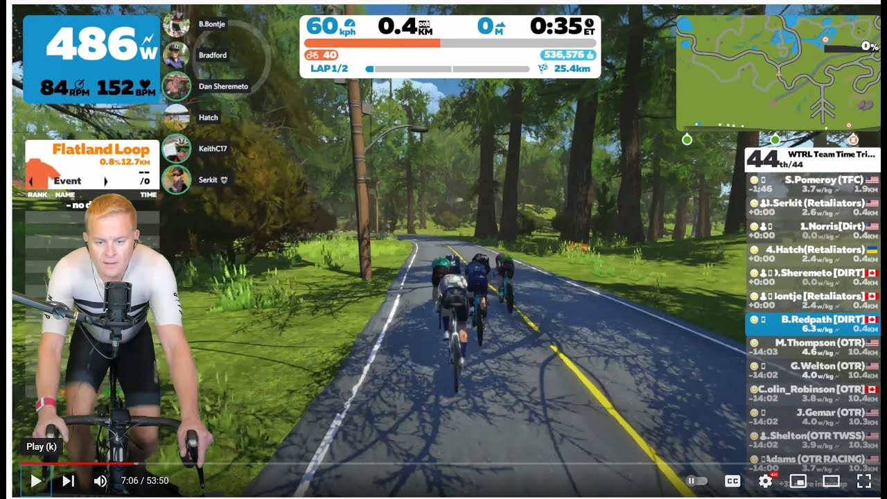 Zwift Racing | Zwift Games Stage 2 | Hudosn Hustle | Feb 23 2026