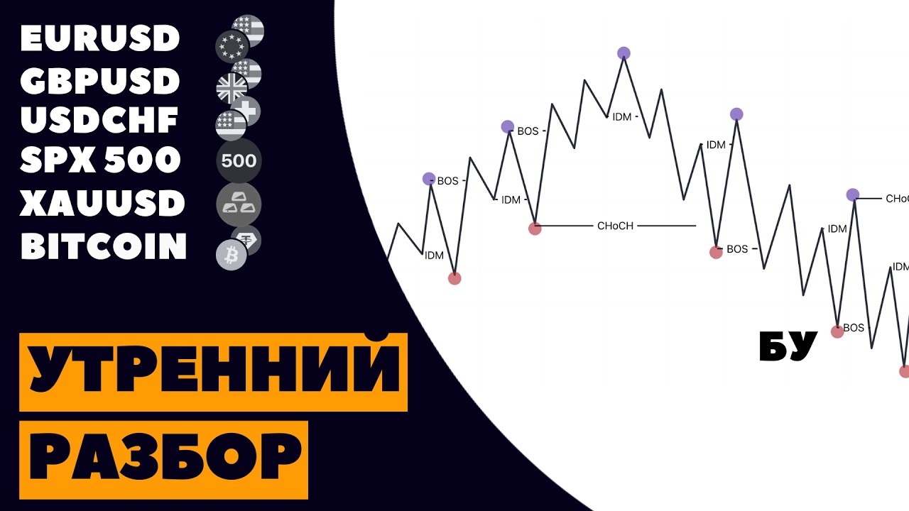 Анализ рынка 17.02: Готовый торговый план на BTC, EURUSD, GOLD. Ключевые точки входа.