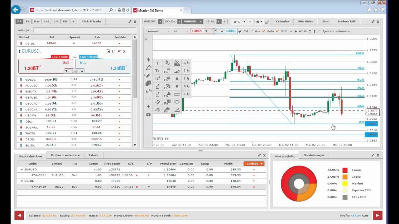 Live Trading NFP 3.05.2013