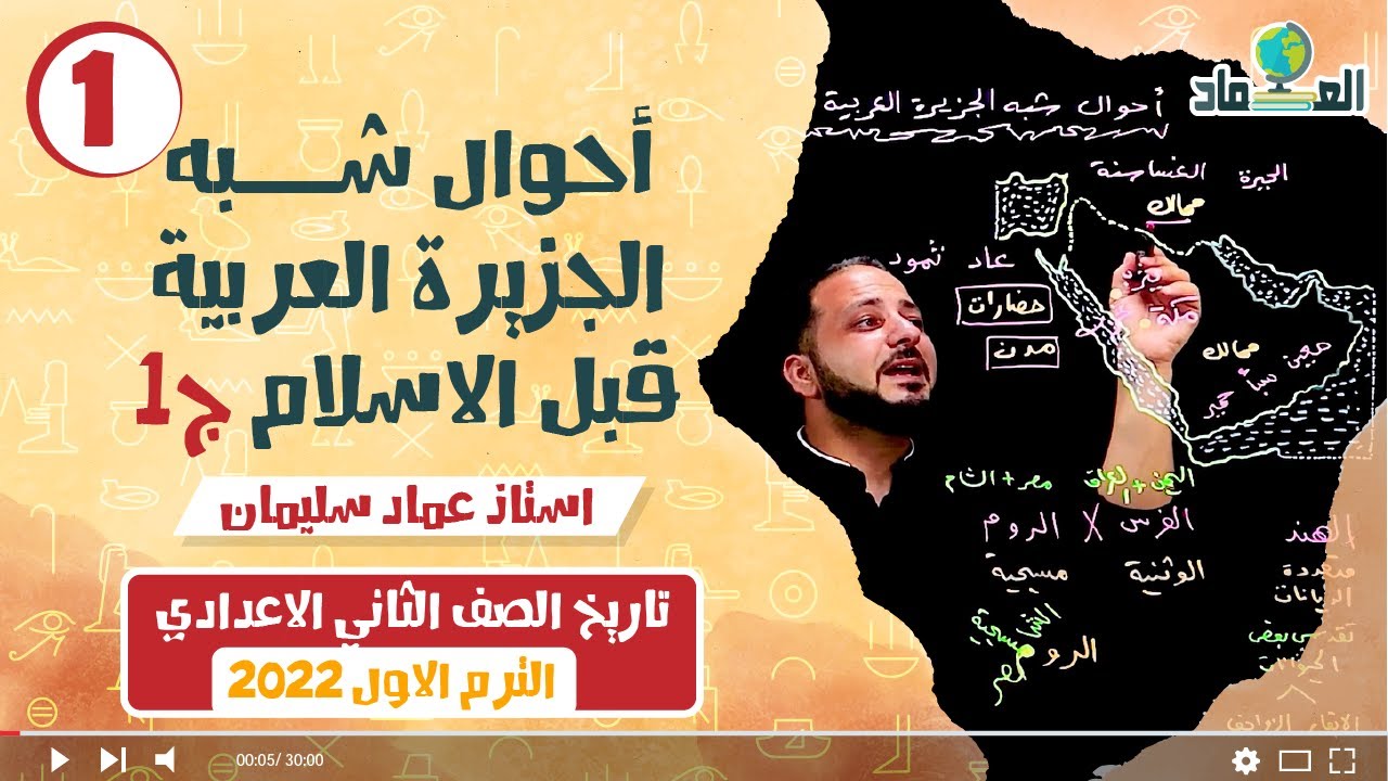 درس أحوال شبه الجزيرة العربية ج1 - الدرس الاول - الصف الثاني الاعدادي