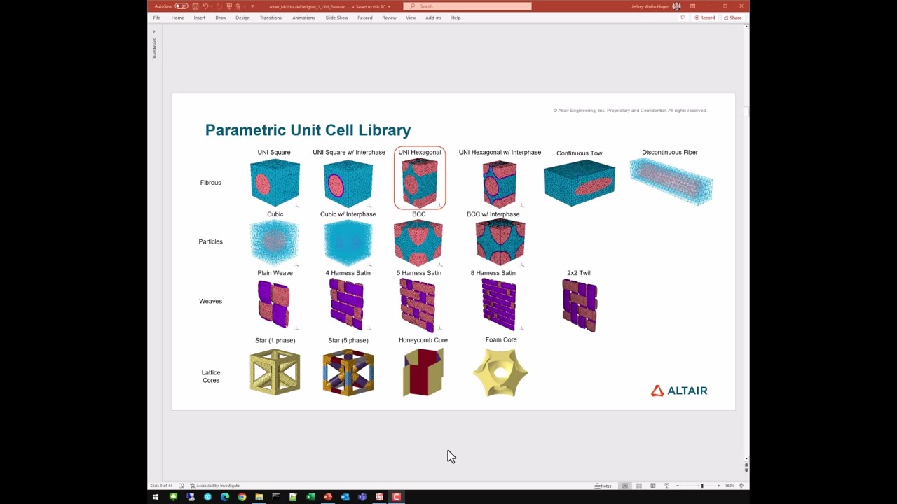 Multiscale Materials Unidirectional Forward Homogenization