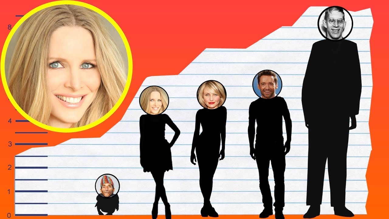 How Tall Is Lauralee Bell? - Height Comparison!