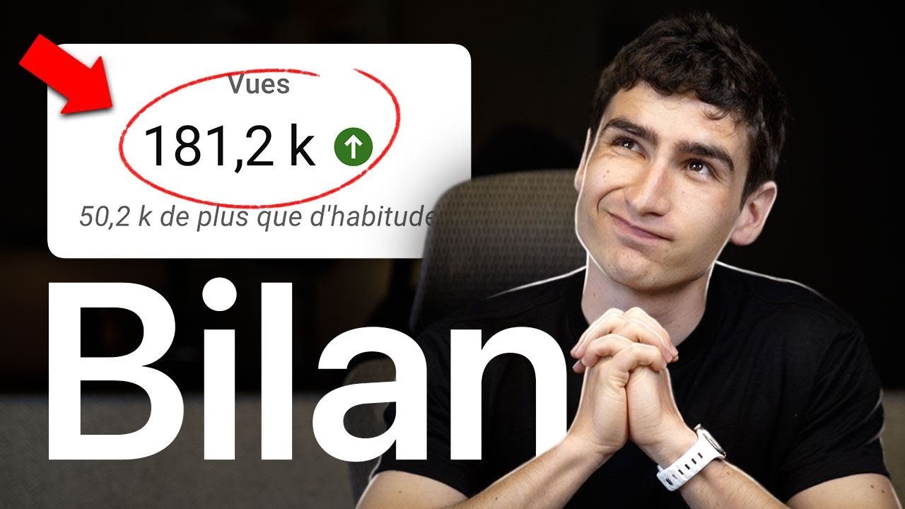 J&rsquo;ai publi&eacute; une vid&eacute;o par jour pendant 30 jours