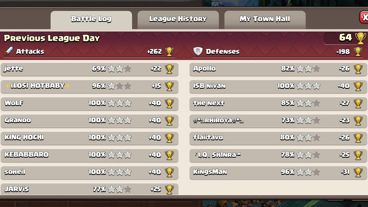Legend League Attacks 〜started 2/12/2025 2 P.M. UTC+9 (Clash of Clans)〜
