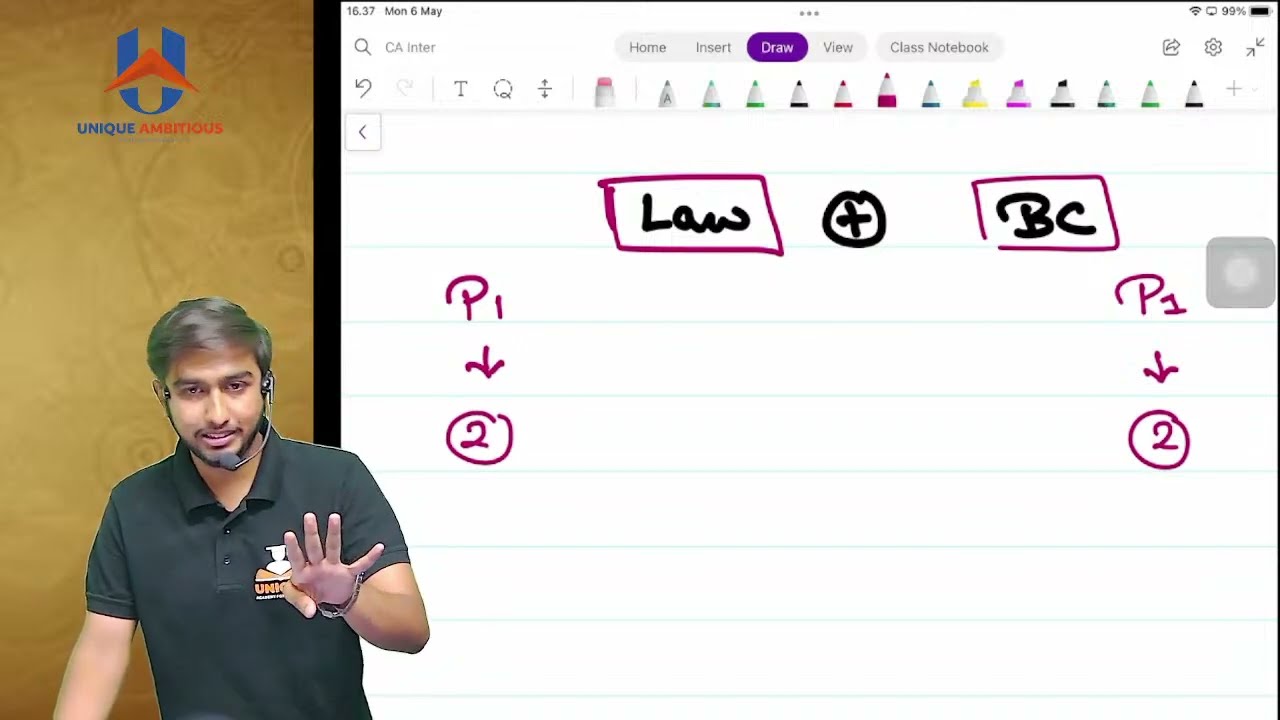 CMA Foundation - Law Detailed Revision || Sales of Goods Act - Jun 24 || Prof. Darshan Dhoka