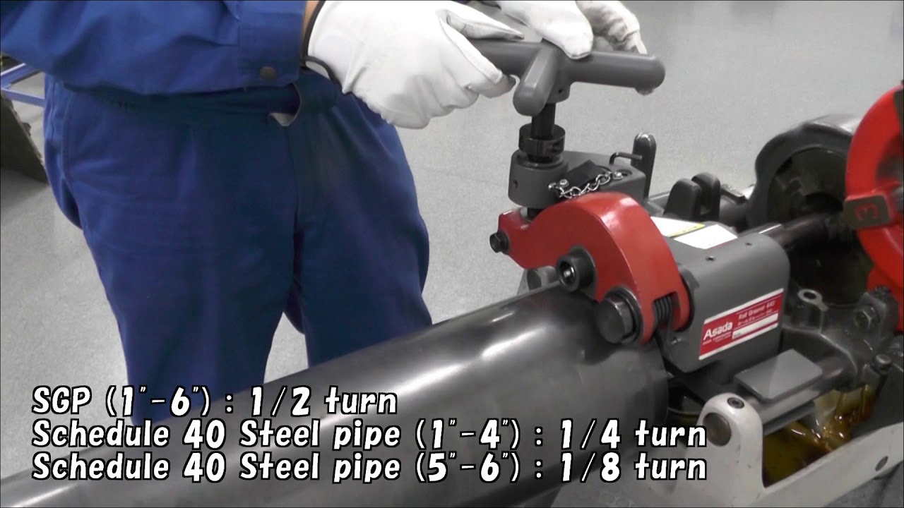 ROLL GROOVER 640