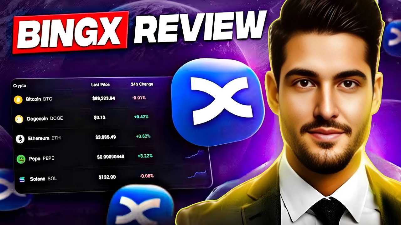 BingX  Review | Features, Fees & Copy Trading Explaine