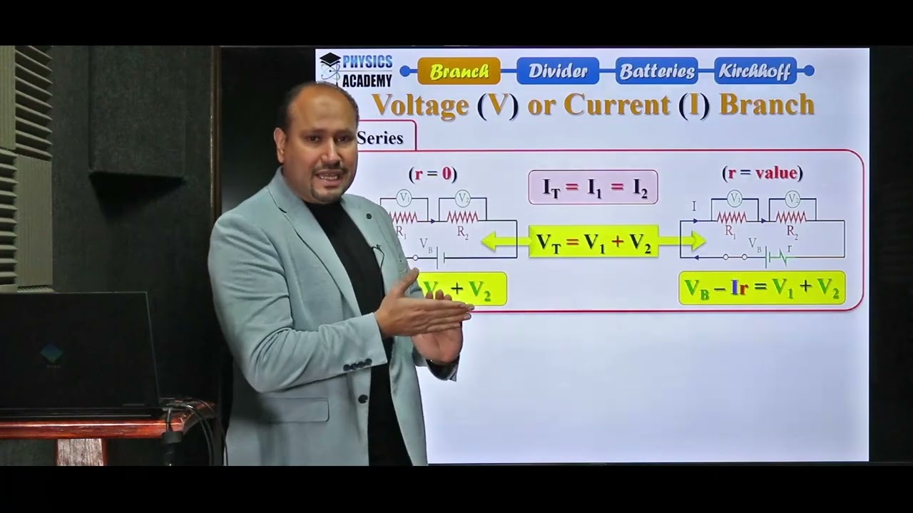 Revision Chapter (1) Part (2)