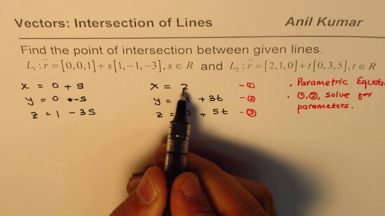 Steps to find point of intersection between lines in three Vector Space