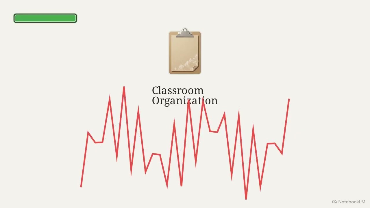Как преуспеть в системе оценки CLASS: стратегия получения высокого балла
