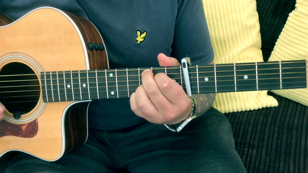 Sam Fender-Will We Talk-Acoustic Guitar Lesson.