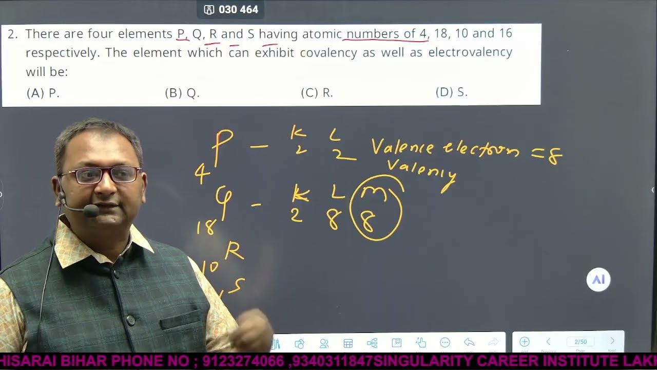 STRUCTURE OF THE ATOM CLASS 9  CHEMISTRY