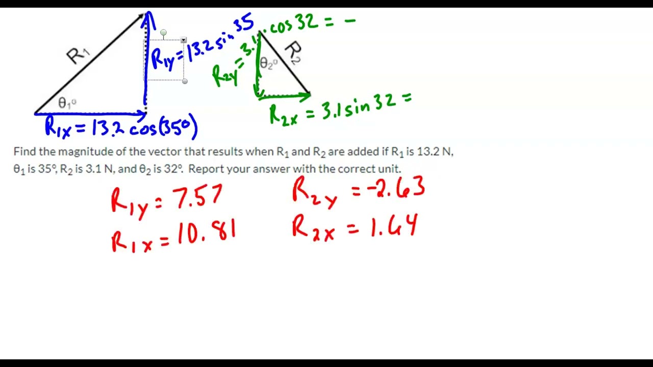 M1L3 Vector Addition Problem