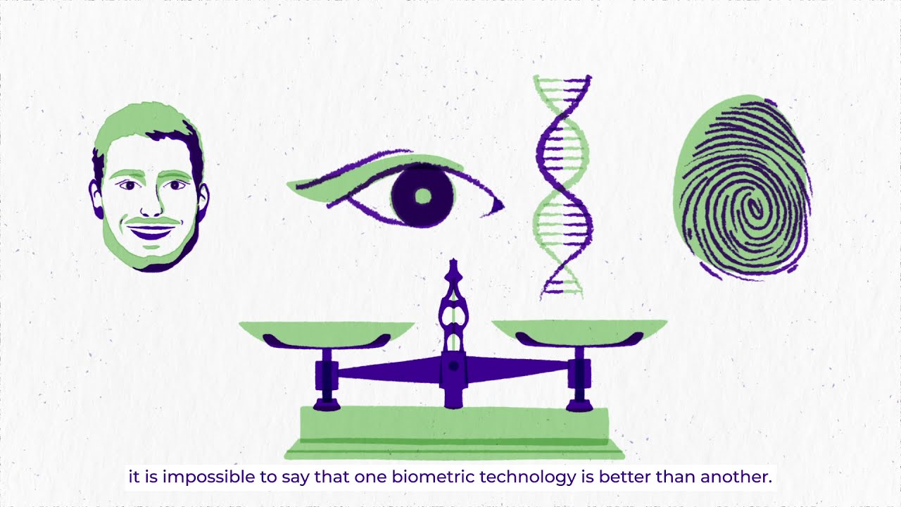 #2 The virtues of multimodal biometrics