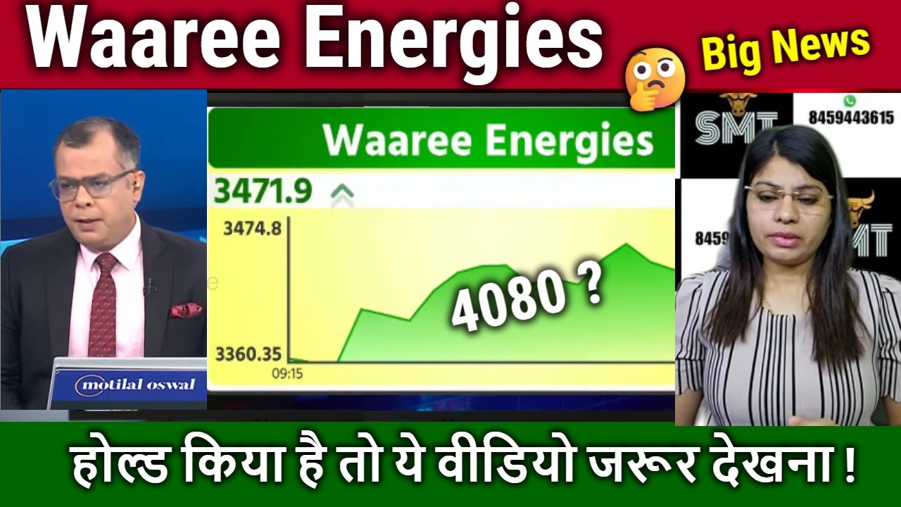 Waaree Energies share news,Buy or Not ?,Waaree energies results analysis,Target 2026 solar stocks