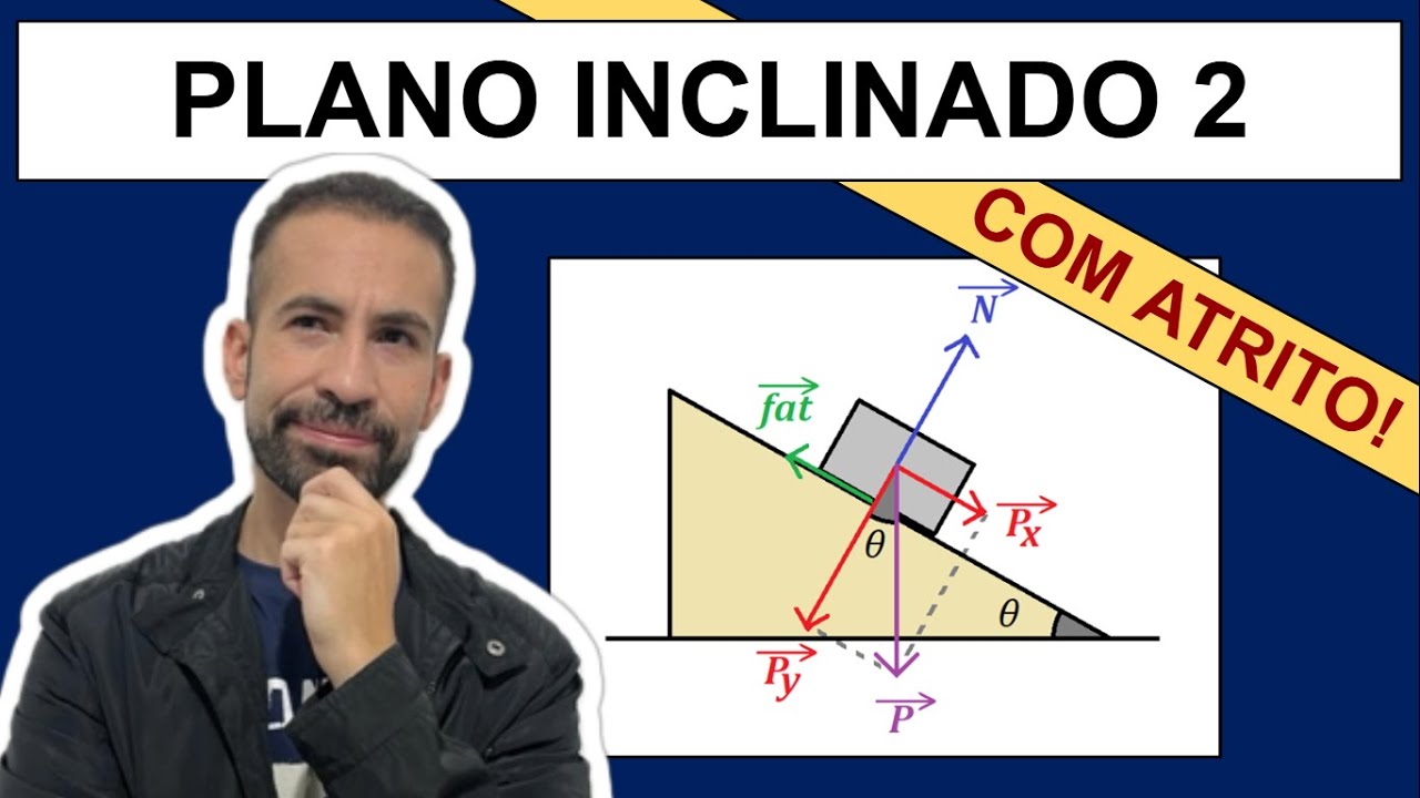 PLANO INCLINADO COM ATRITO