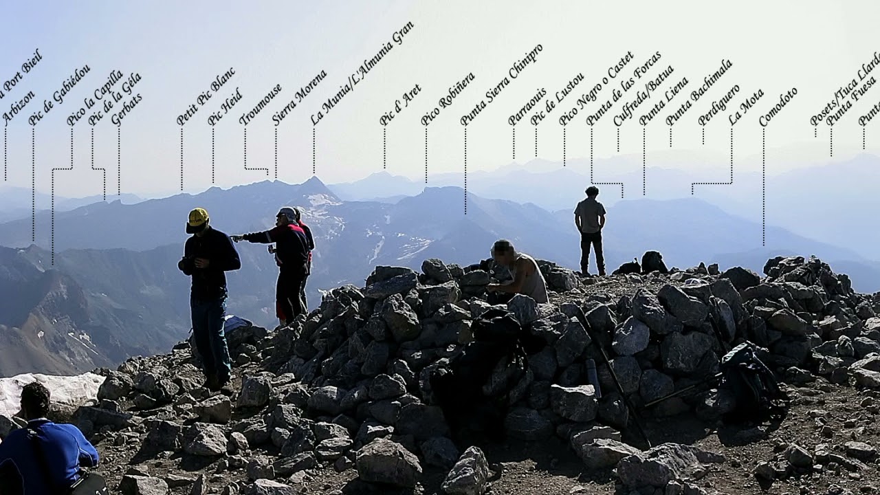 Panorámica de 360º, con nombres anotados, desde la cima del Monte Perdido Pirineo, Huesca