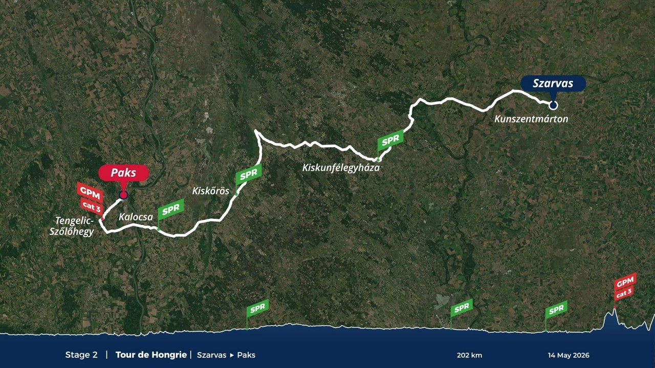 Stage 2 Route | Tour de Hongrie | 2026