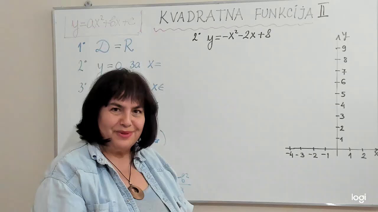 Kvadratna funkcija 2-1