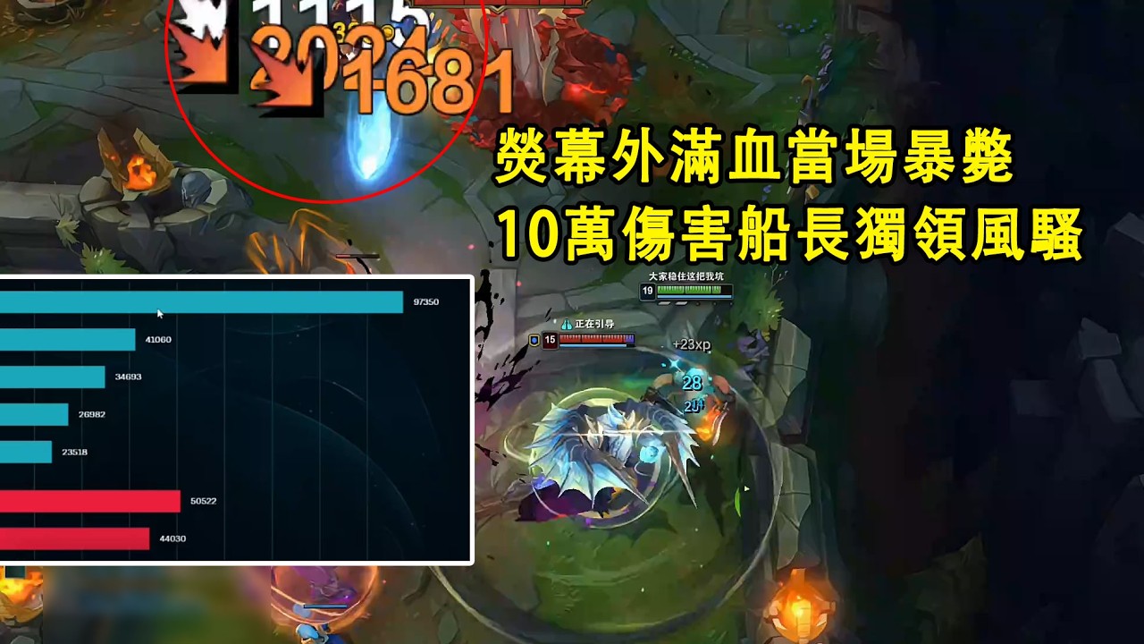 【浪D船長】10萬傷害！一桶讓满血ADC熒幕外直接暴斃，第一次見落後五等的adc閃現到船長臉上撓癢癢，1等貪啃奇漏出半個頭就把他的q騙了（vs貪啃奇）