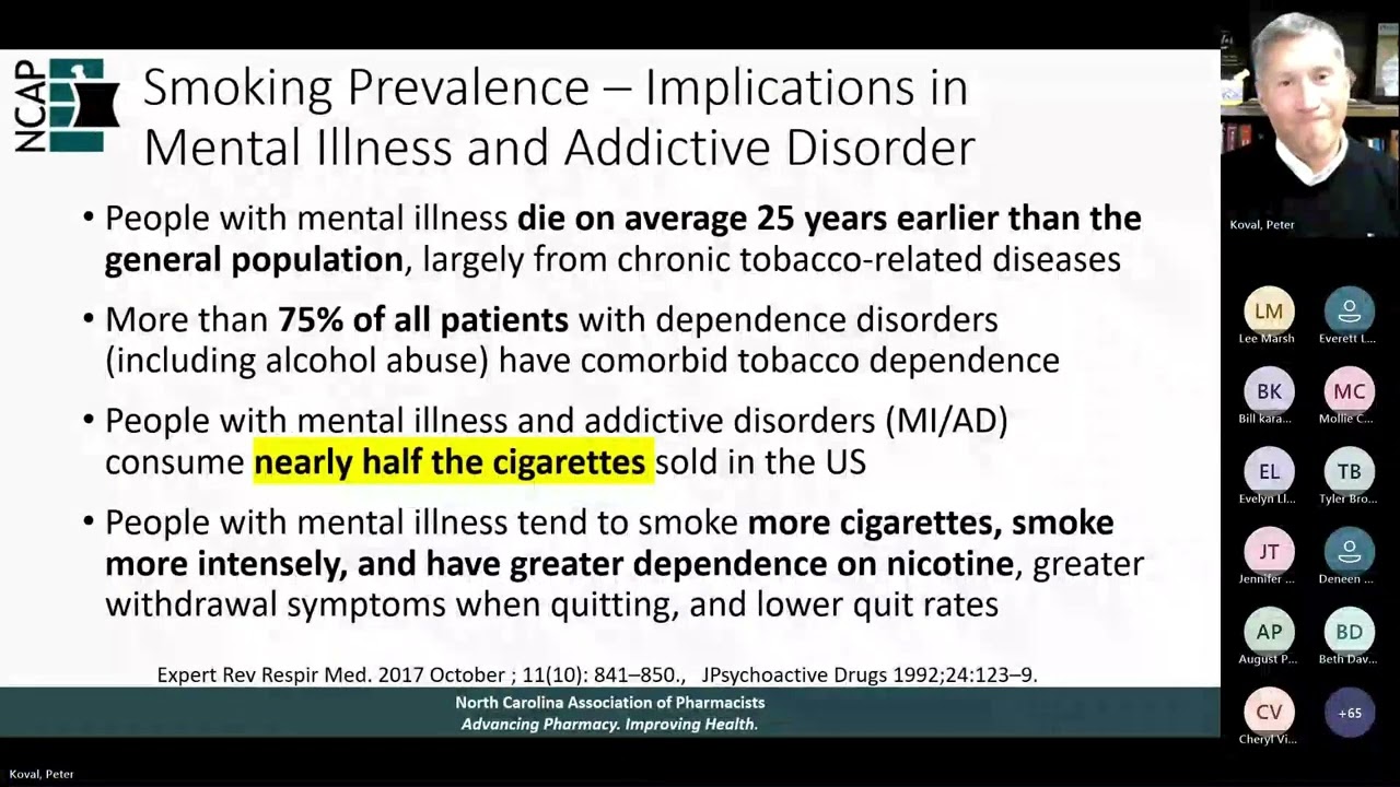 Tobacco/Nicotine Cessation - Tools for Applying Pharmacotherapy Successfully