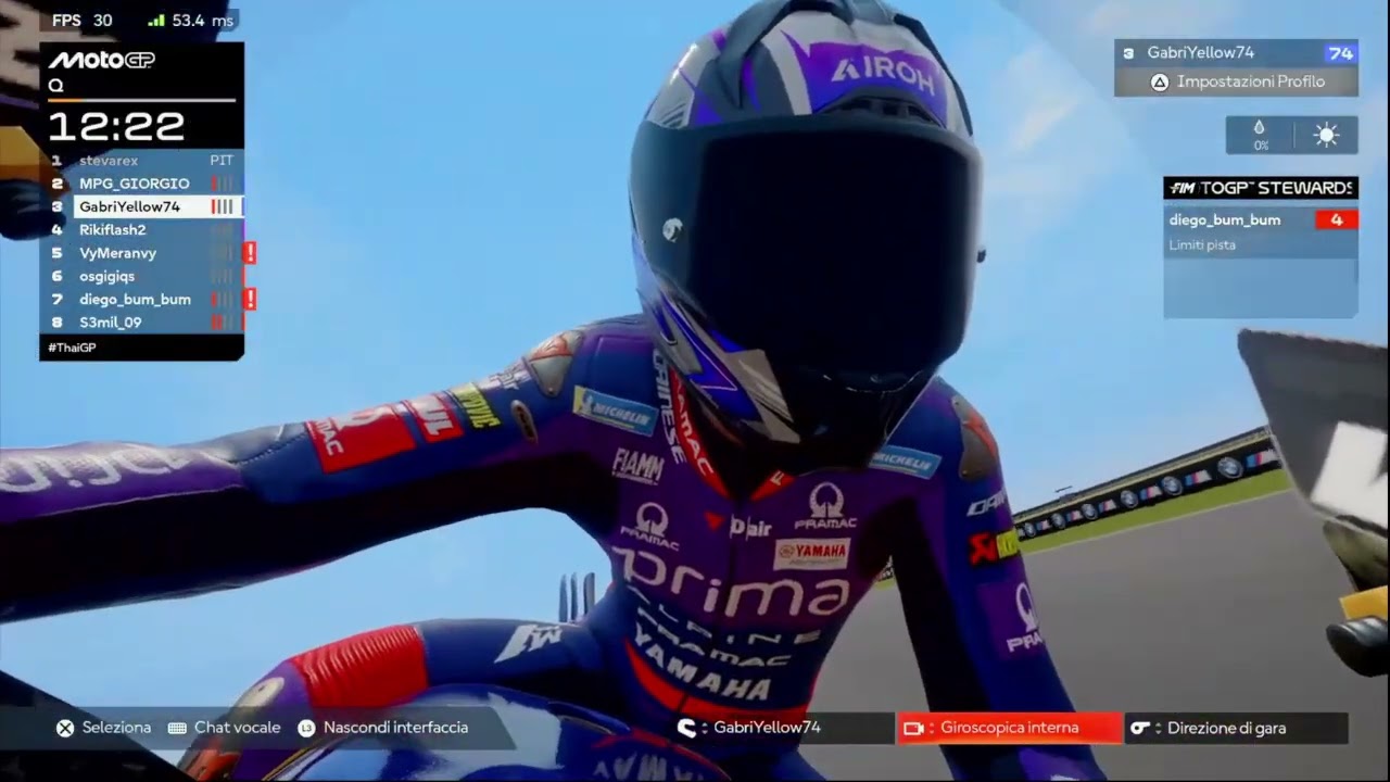 ELITE MOTO RACING ROUND 3: THAILANDIA (Qualifiche 15 Min; Sprint 25%; Gara 75%)
