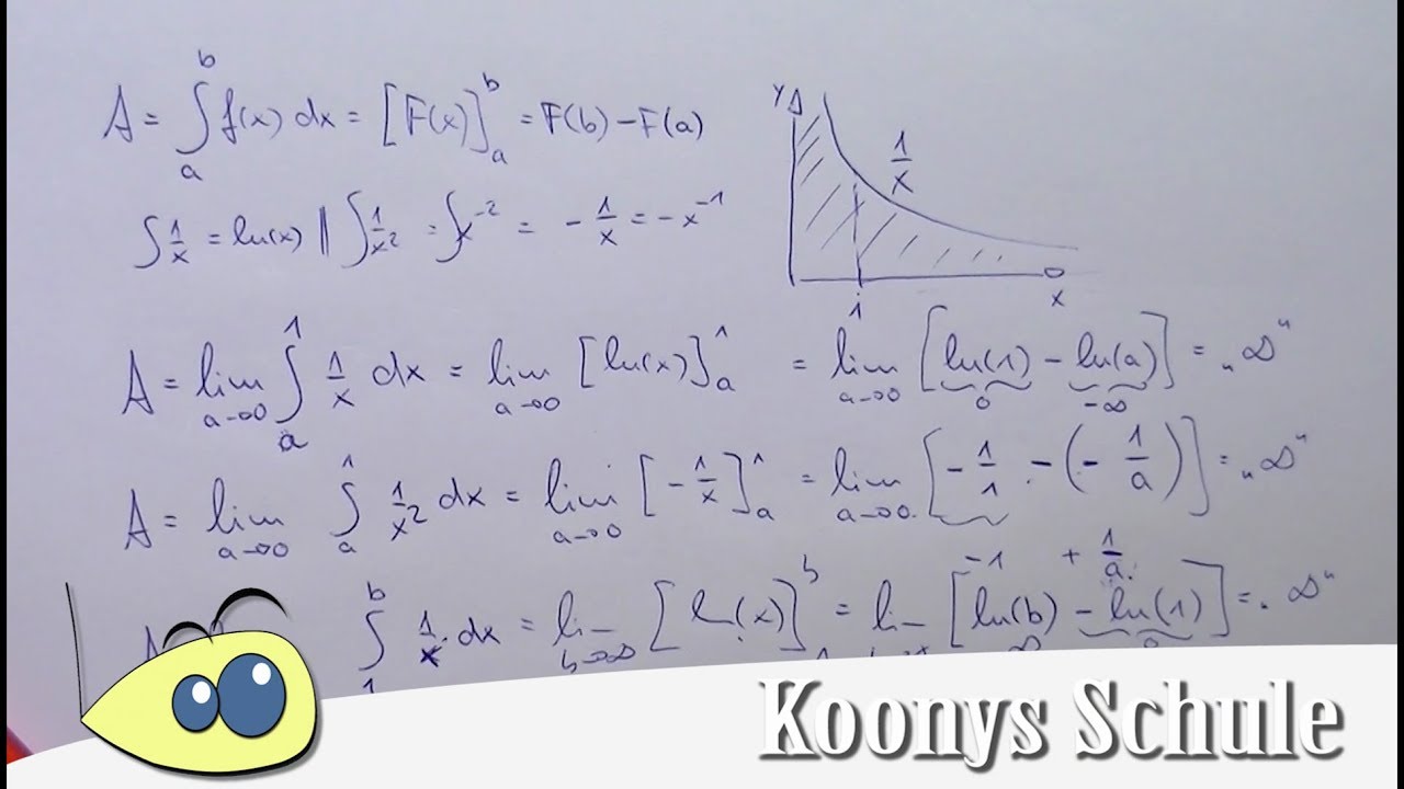 Fl&auml;che unter 1/x und 1/x&sup2; im Vergleich, uneigentliche Integrale