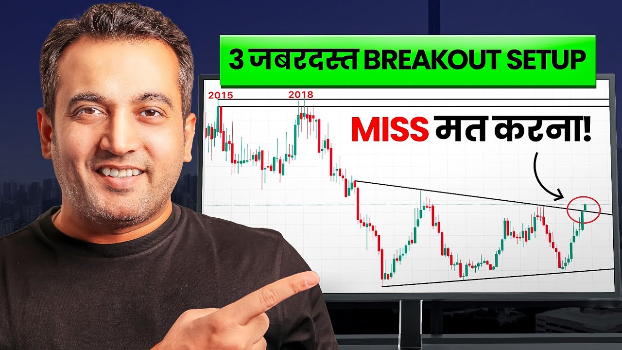 How To Identify Breakout Structures Using Price Action | Vijay Thakkar