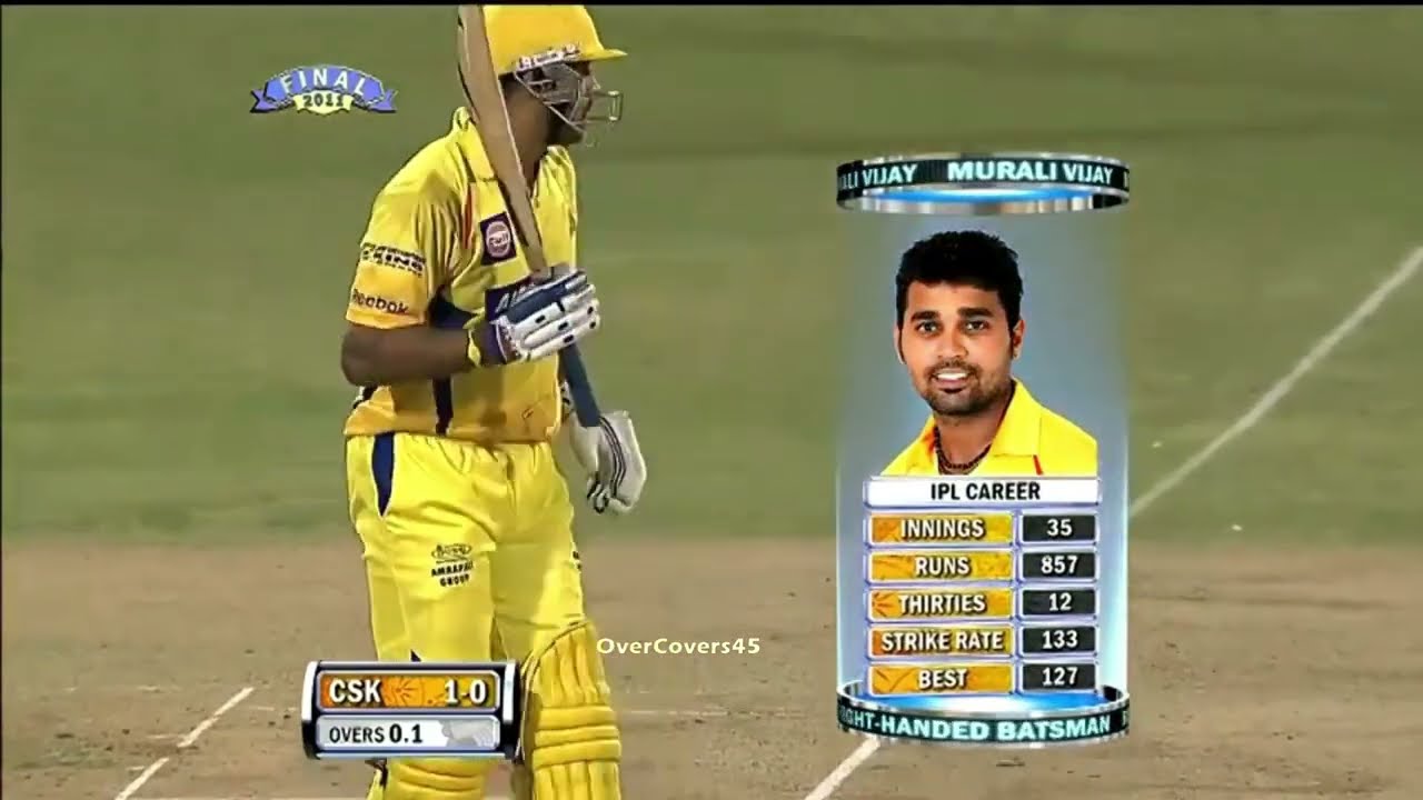 Murali Vijay 95(52) vs RCB IPL 2011 FINAL ball by ball highlights