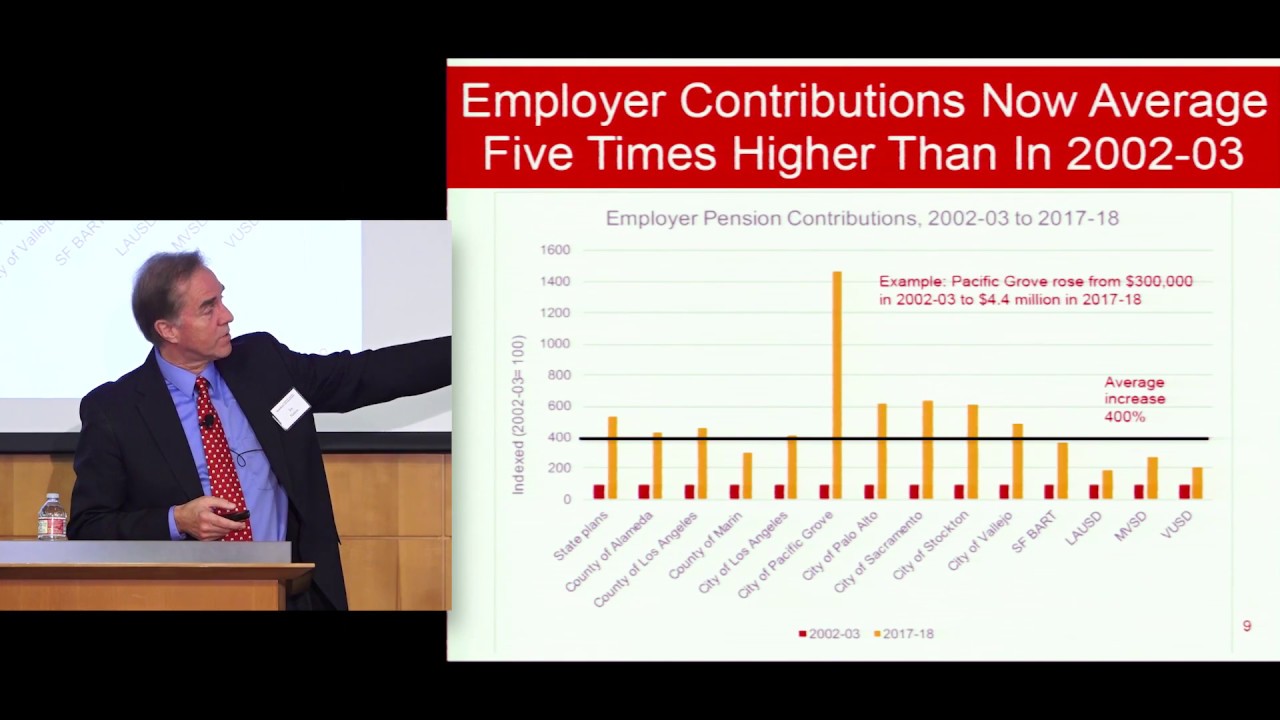 A Thunderhead: Pensions and Unfunded Liabilities