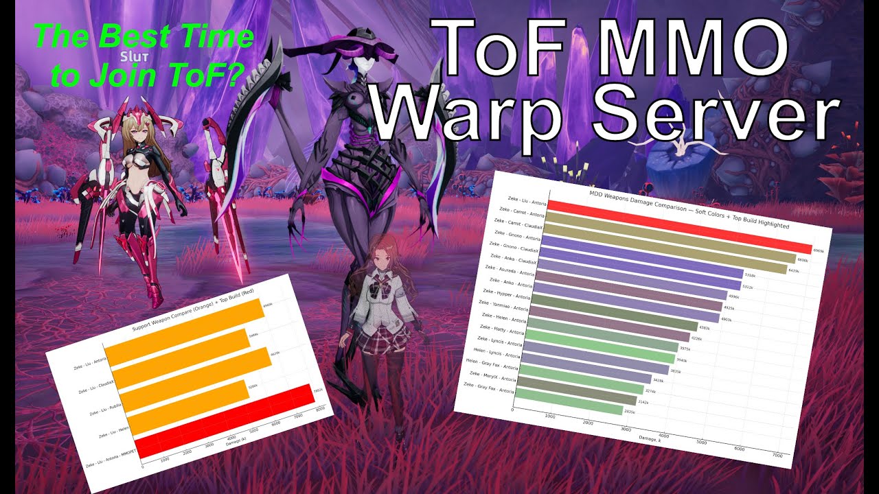 ToF MMO All meta build tests [ +15 advancement ] - GLOBAL CBT - Tower of Fantasy