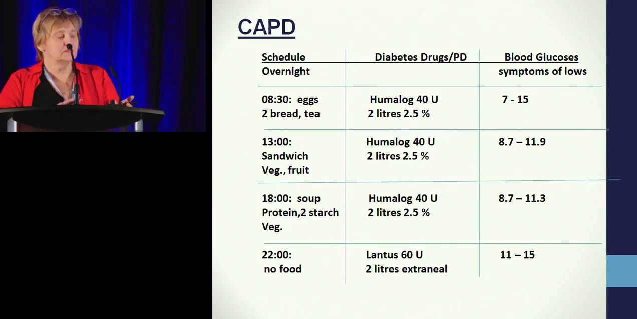 Managing Diabetes with Peritoneal Dialysis - Western Canada PD Days (2015)