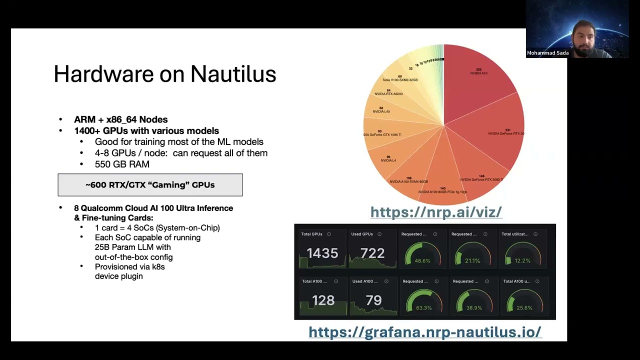 Introduction to the National Research Platform | NRP Fall Training 2025